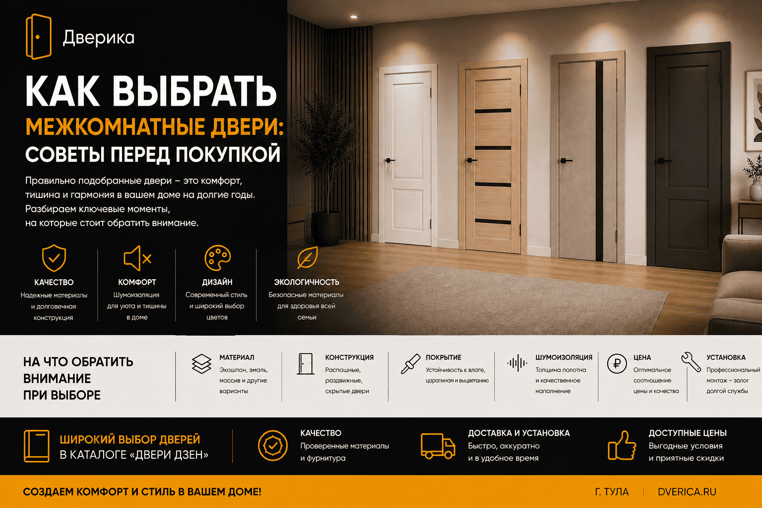 Как выбрать межкомнатные двери